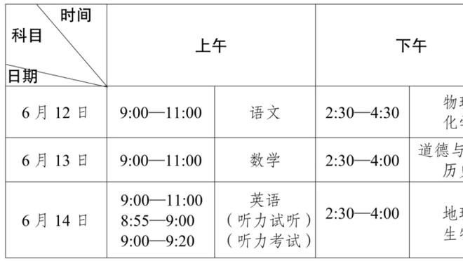 巴卡约科：职业生涯唯一遗憾就是第二次租借米兰时不该签2年