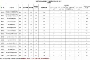 一柱擎天！努尔基奇狂抢17板 外加6分5助1断1帽