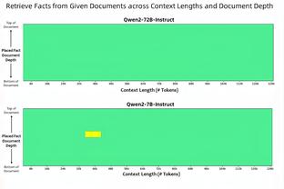 罗体：博努奇转会罗马告吹，罗马老板不想为他支付200万欧薪水